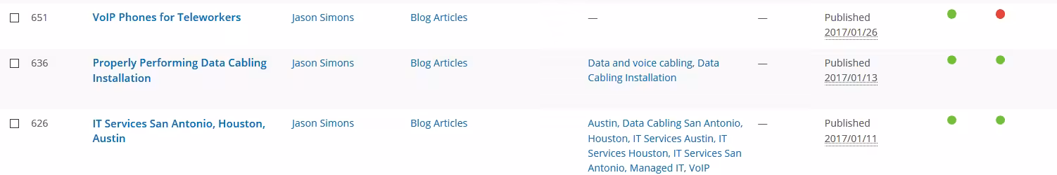 IT Support in Houston
