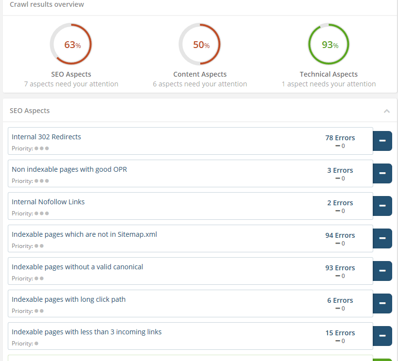 IT Support in Houston