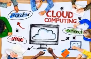 IT support San Antonio