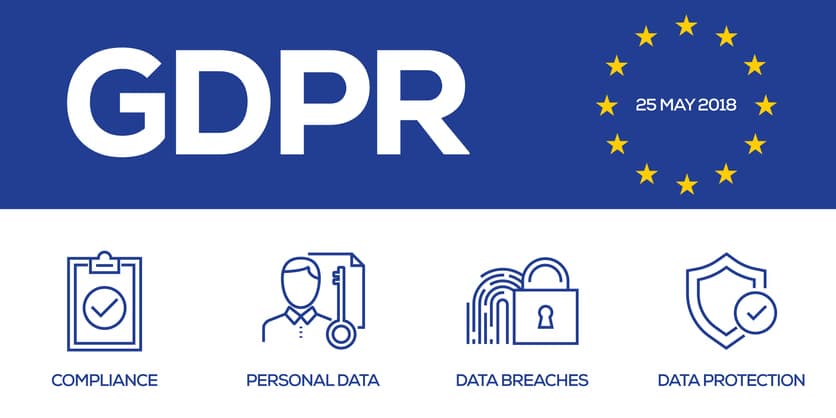 GDPR PII