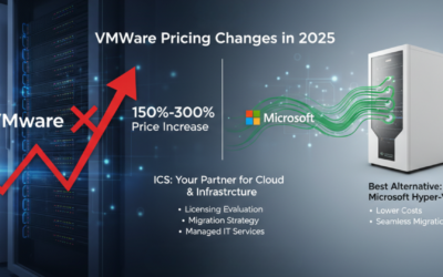 VMware Pricing Changes in 2025